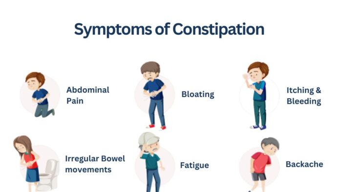 Hidden Signs Constipation Is Affecting Your Whole Body